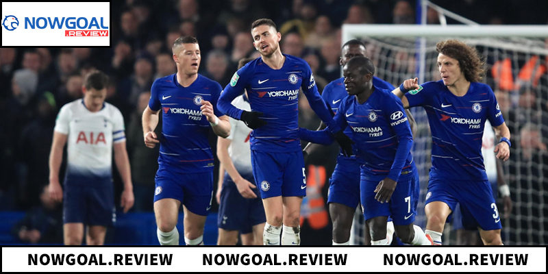 Màn trình diễn gần đây của Tottenham